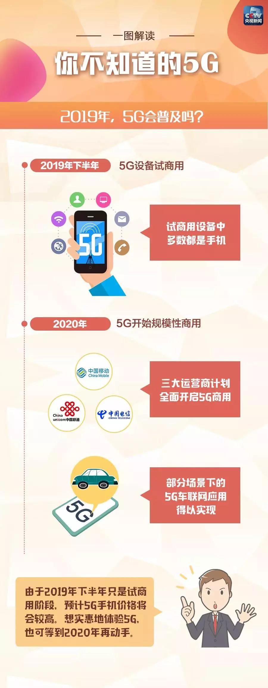 一圖解讀你不知道的5G！