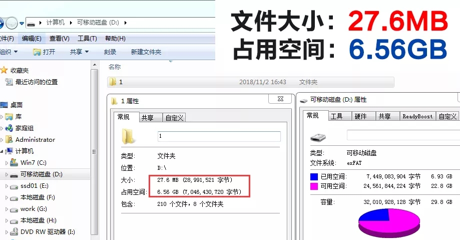 注意！格式化不正確，你的U盤容量將會(huì)大打折扣！