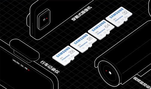 一圖讀懂丨為什么選擇三星microSD存儲(chǔ)卡 PRO Endurance？