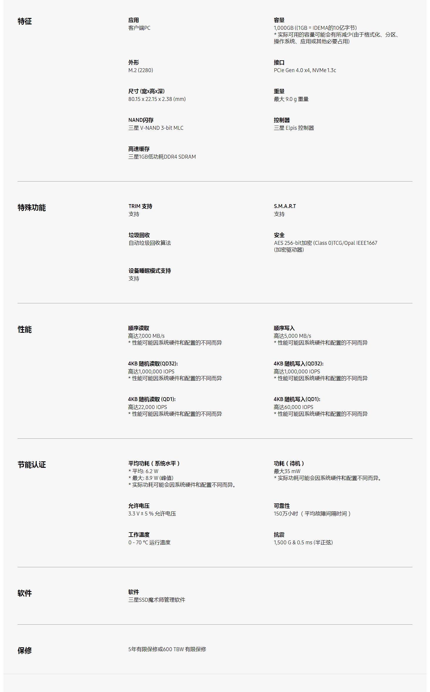 980 PRO NVMe M.2 固態(tài)硬盤(pán)-高水準(zhǔn)性能 _ 三星電子 中國(guó).png